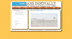 Desktop Screenshot of ansinfovally.com